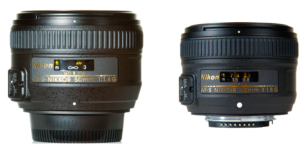 Nikon 24mm Size Comparison