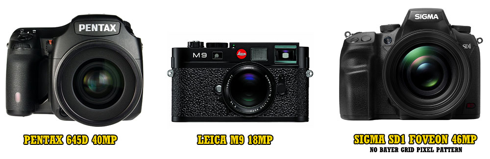 Anti Alias Camera Comparison