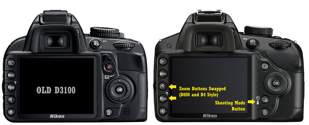 Nikon D3200 Back