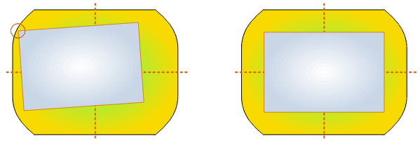 Nikon 70-200mm f/4G VR Compensation Effects