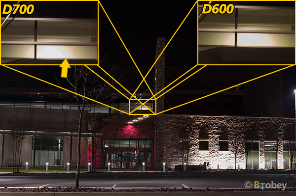 Nikon D600 Dynamic Range