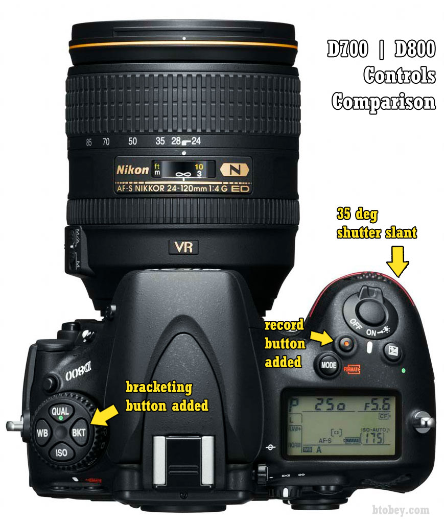 Nikon Controls Comparison Top